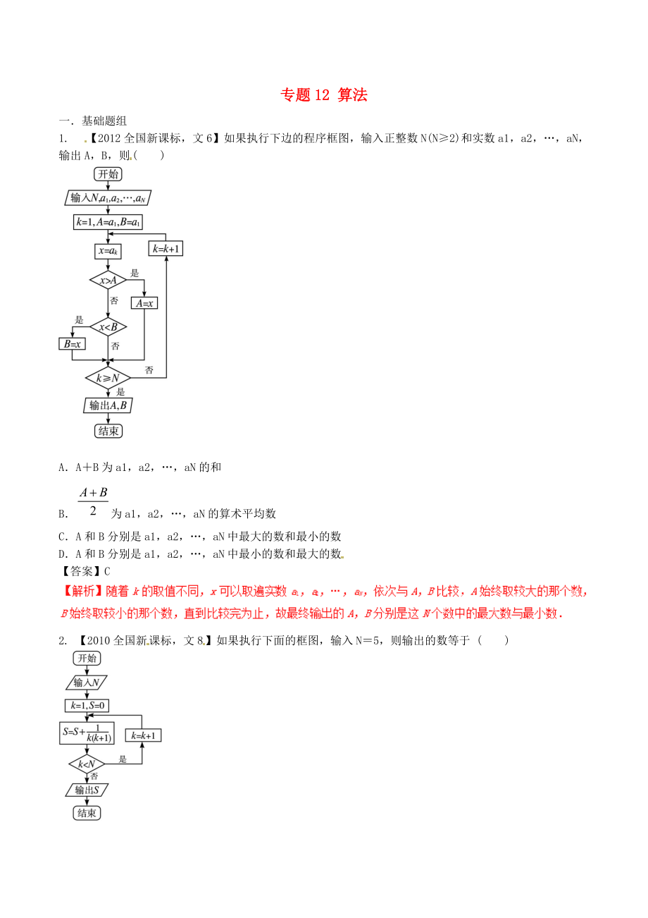 【備戰(zhàn)】新課標(biāo)Ⅱ版高考數(shù)學(xué)分項匯編 專題12 算法含解析文科_第1頁