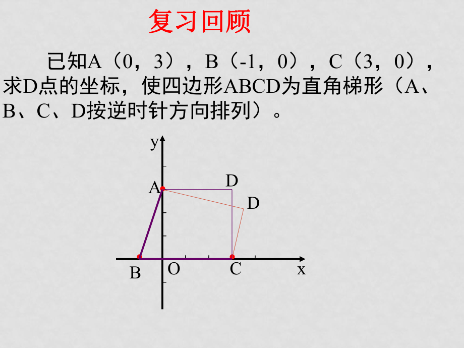 高一數(shù)學(xué)必修2 直線的點(diǎn)斜式方程 ppt_第1頁