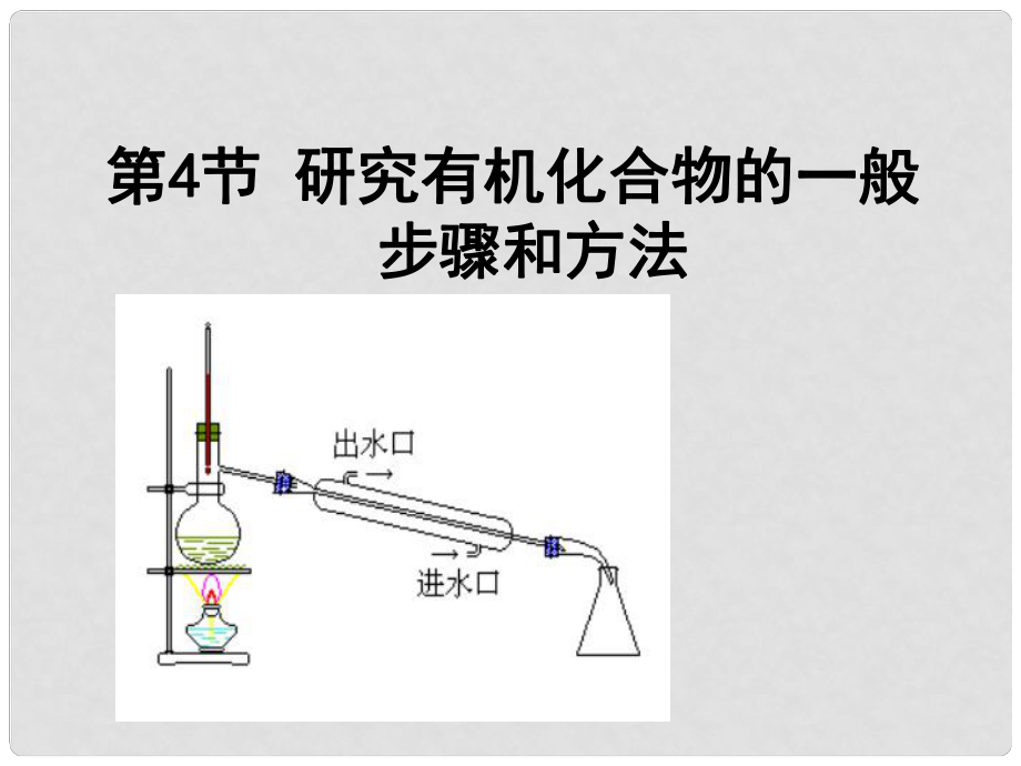 天津市梅江中學(xué)高中化學(xué) 第一章第四節(jié)研究有機(jī)化合物的一般方法和步驟課件 新人教版選修5_第1頁