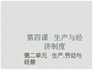 高一政治必修1 發(fā)展生產滿足消費1 課件