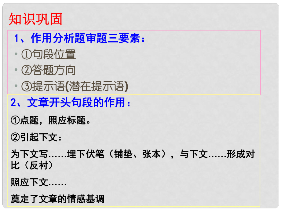 江蘇省揚州市安宜高級中學(xué)高三語文C部體藝部《文意概括題》課件 新人教版_第1頁