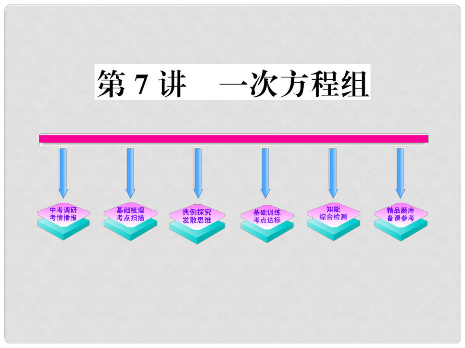 河南省鶴壁市第四中學(xué)中考數(shù)學(xué)一輪復(fù)習(xí) 第7講 一次方程組課件_第1頁