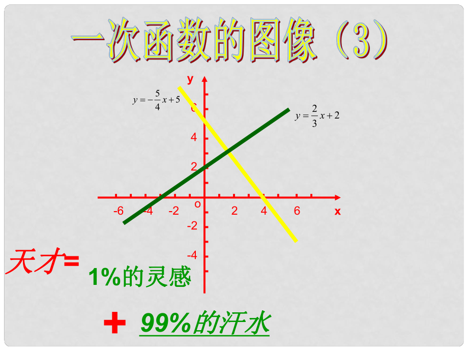 七年级数学上册 一次函数的图像课件 鲁教版五四制_第1页