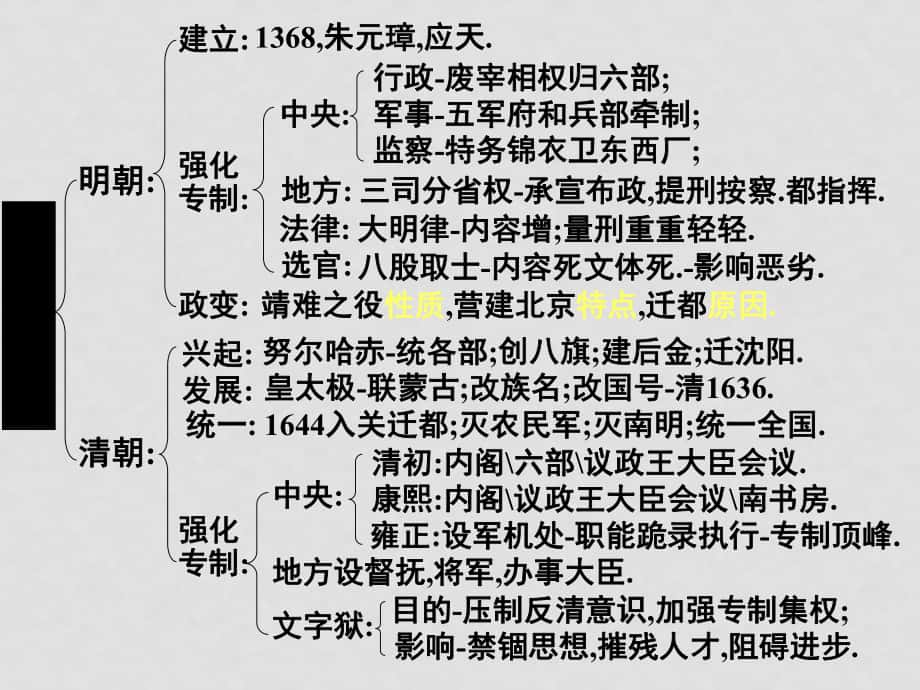 高考?xì)v史二輪復(fù)習(xí) 明清時期的政治 課件_第1頁