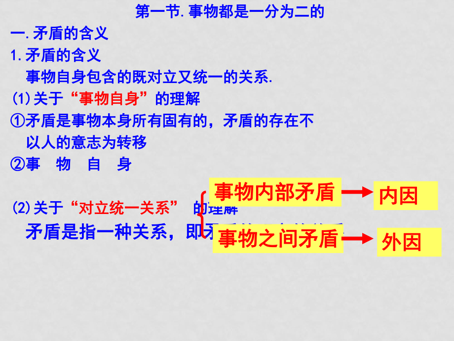 高三政治一輪復習課件整理19套事物都是一分為二的_第1頁