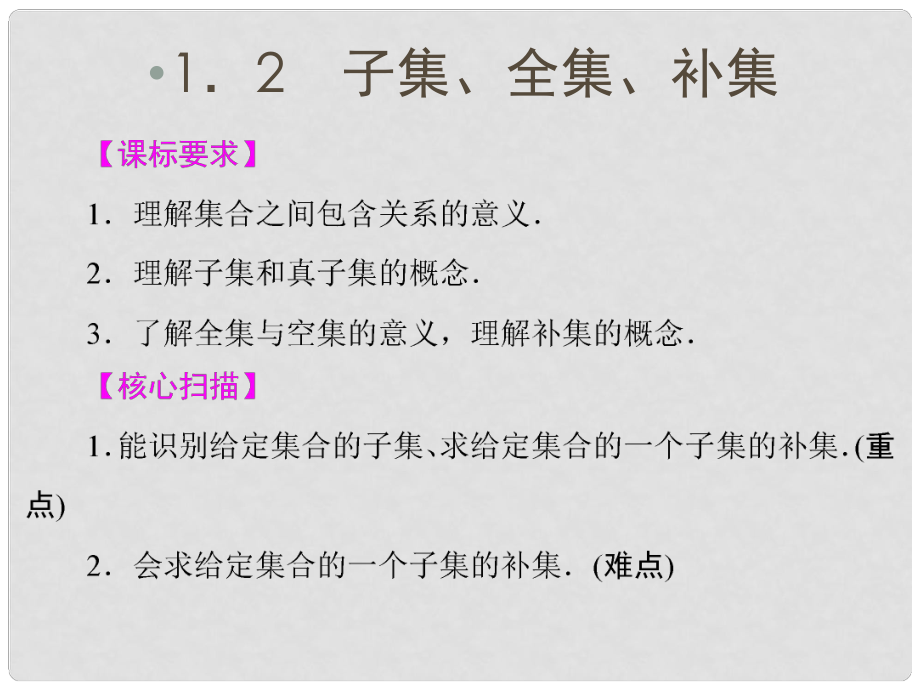 《子集、全集、補(bǔ)集》課件（1）_第1頁