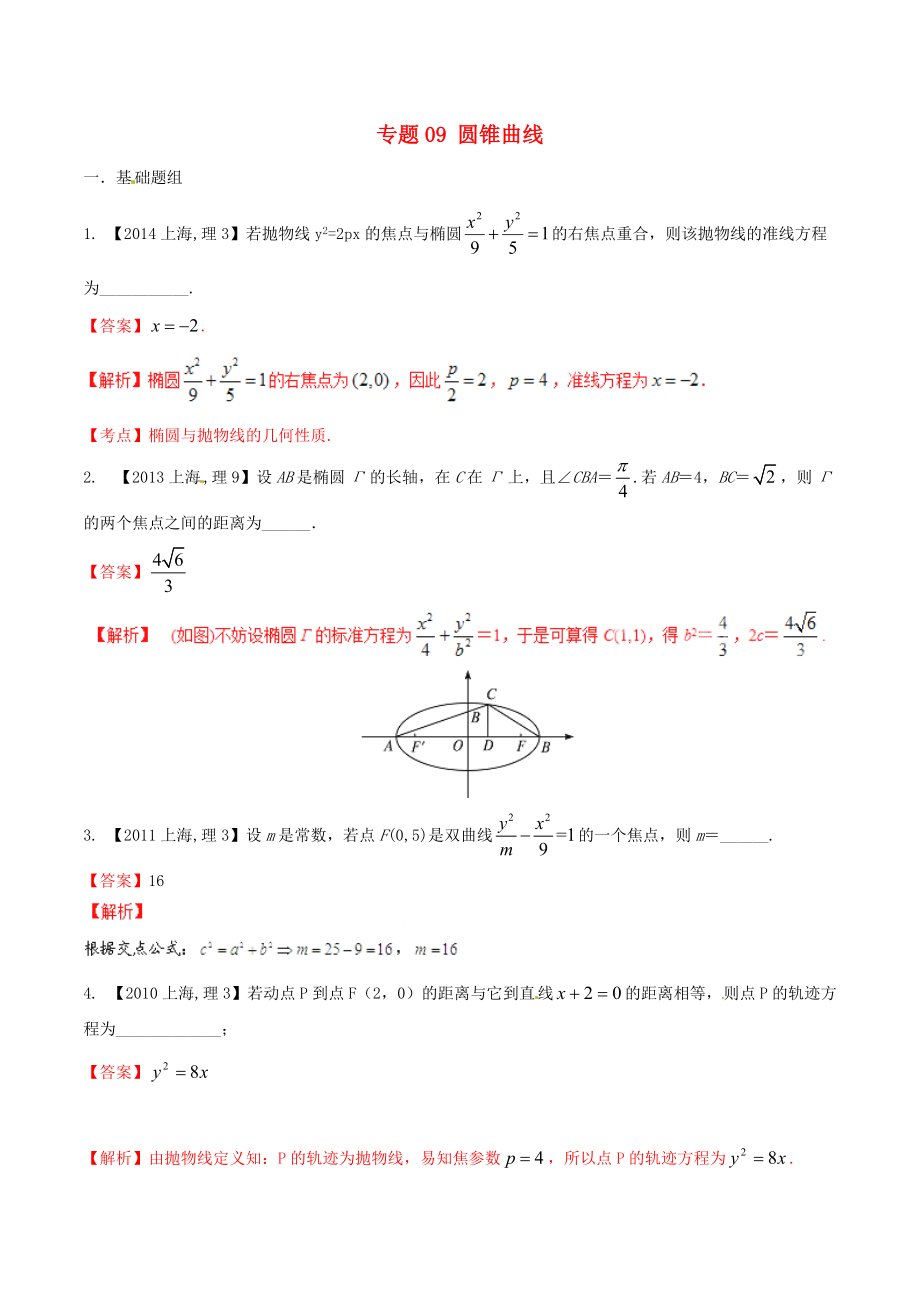 【備戰(zhàn)】上海版高考數(shù)學(xué)分項(xiàng)匯編 專題09 圓錐曲線含解析理_第1頁(yè)