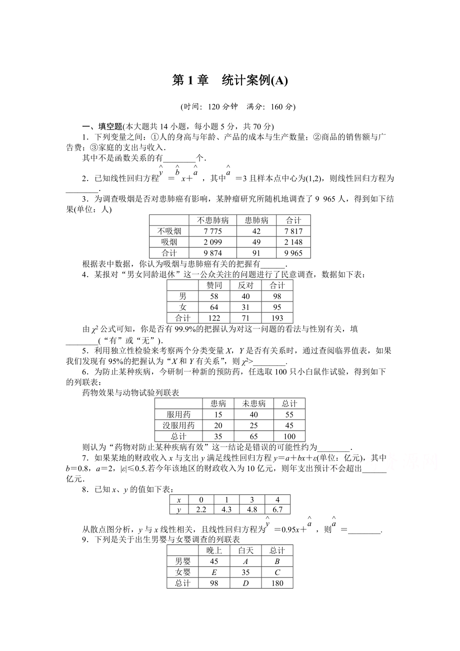 高中數(shù)學(xué)蘇教版選修12 第1章 章末檢測A 課時作業(yè)_第1頁