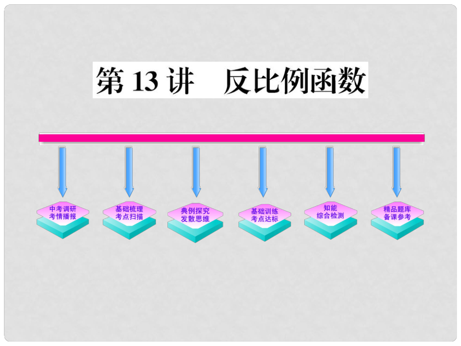 河南省鶴壁市第四中學(xué)中考數(shù)學(xué)一輪復(fù)習(xí) 第13講 反比例函數(shù)課件_第1頁