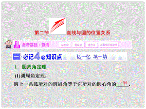 高考數(shù)學(xué)一輪復(fù)習(xí) 直線與圓的位置關(guān)系課件 文 湘教版選修41