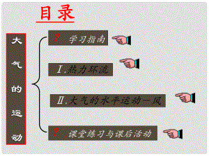 青海省青海師大附屬第二中學(xué)高一地理《大氣的運(yùn)動(dòng)》課件