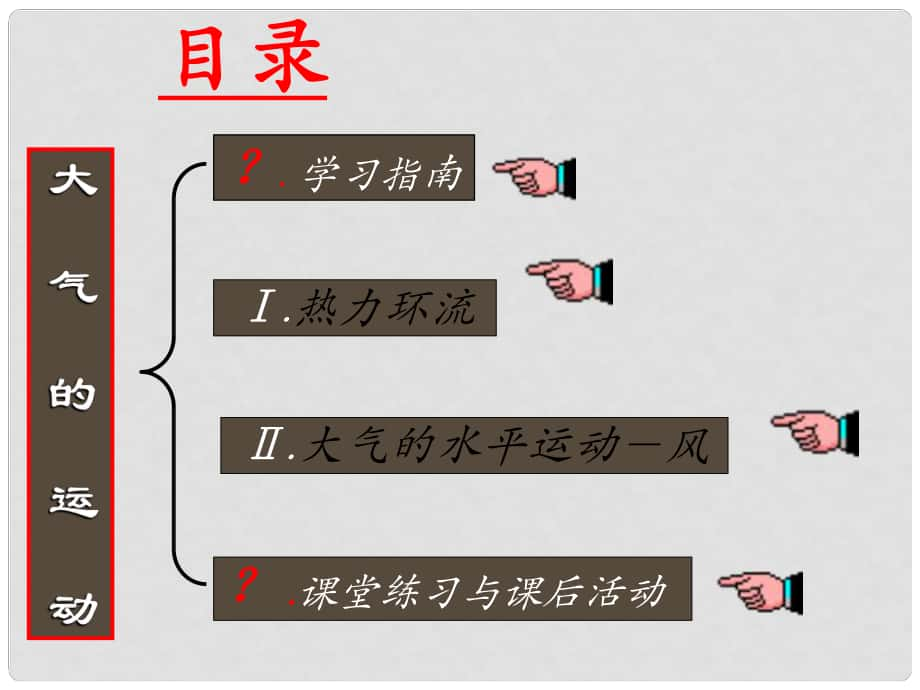 青海省青海師大附屬第二中學(xué)高一地理《大氣的運(yùn)動》課件_第1頁