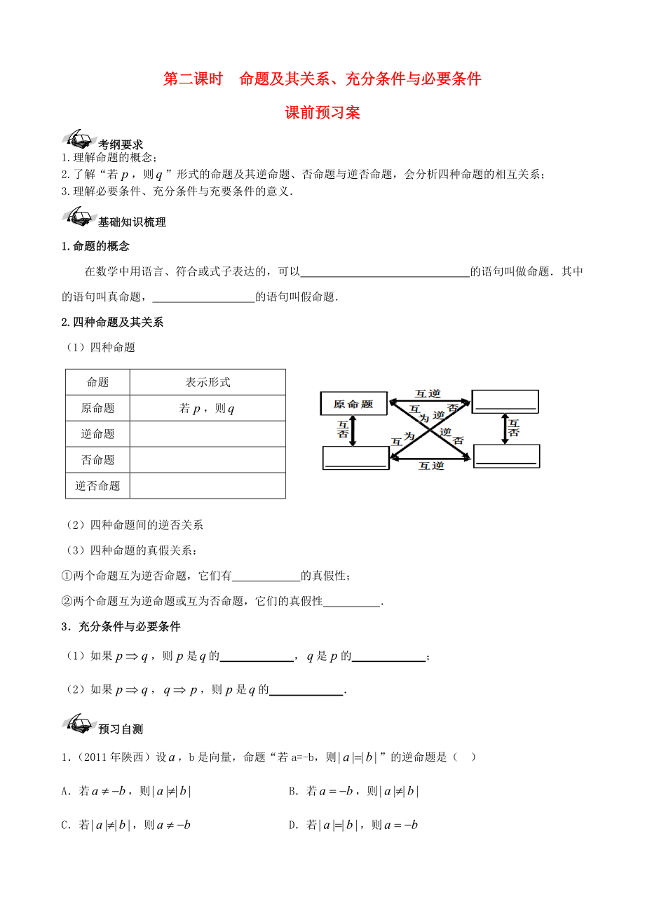 【导与练】新课标高三数学一轮复习 第1篇 命题及其关系、充分条件与必要条件学案 理_第1页