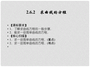 高中數(shù)學 262求曲線的方程課件 蘇教版選修21