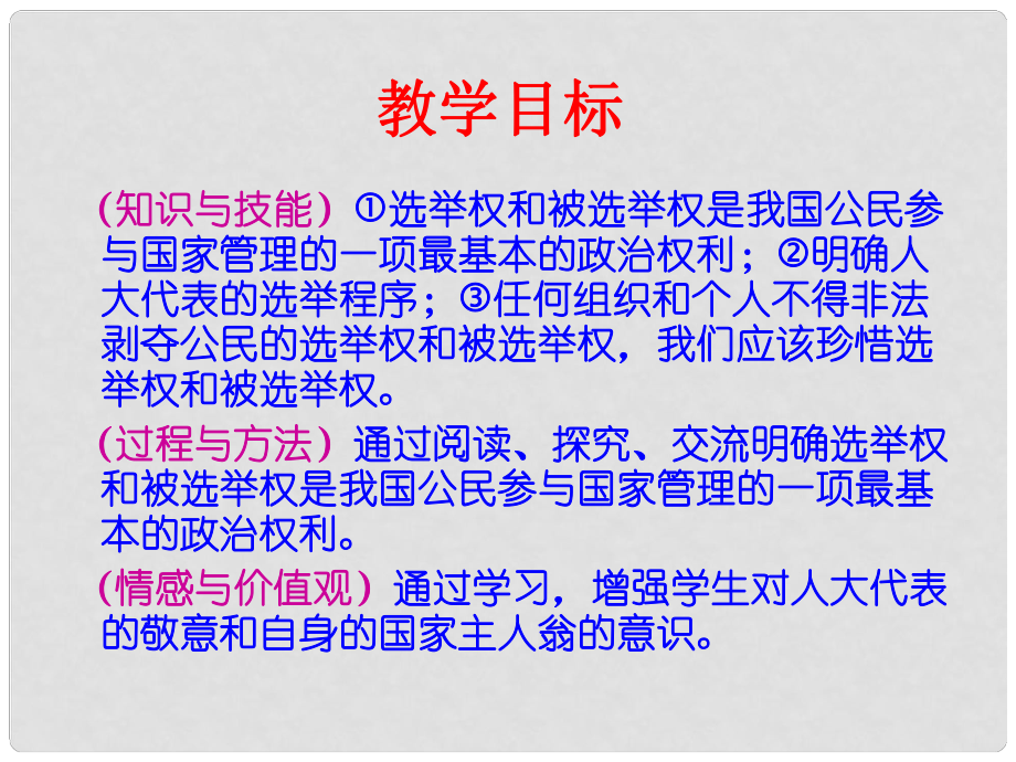 九年級政治全冊第九課人大代表的責任第1課時人大代表人民選課件人民