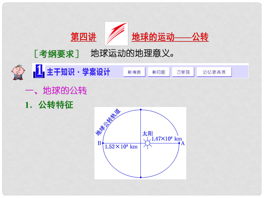 高考地理 第一章 第四講 地球的運(yùn)動(dòng) 公轉(zhuǎn)課件_第1頁