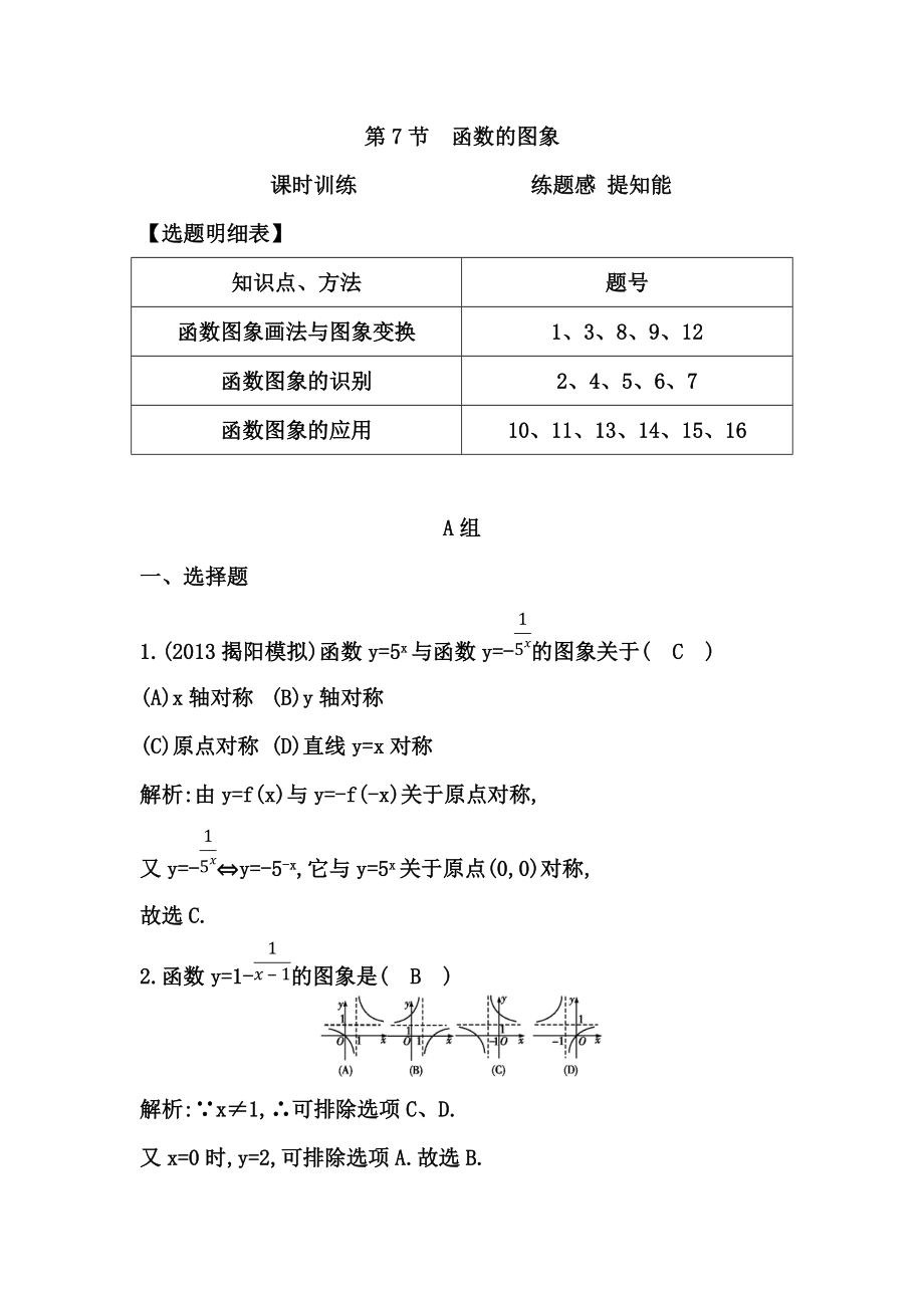 高考數(shù)學(xué)廣東專用文科大一輪復(fù)習(xí)配套課時訓(xùn)練：第二篇 函數(shù)、導(dǎo)數(shù)及其應(yīng)用 第7節(jié)　函數(shù)的圖象含答案_第1頁