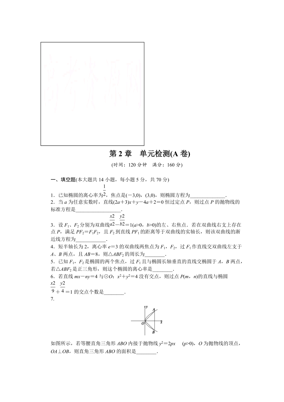 高中數(shù)學(xué)蘇教版選修21習(xí)題：第2章 圓錐曲線與方程 單元檢測(cè)A卷_第1頁(yè)