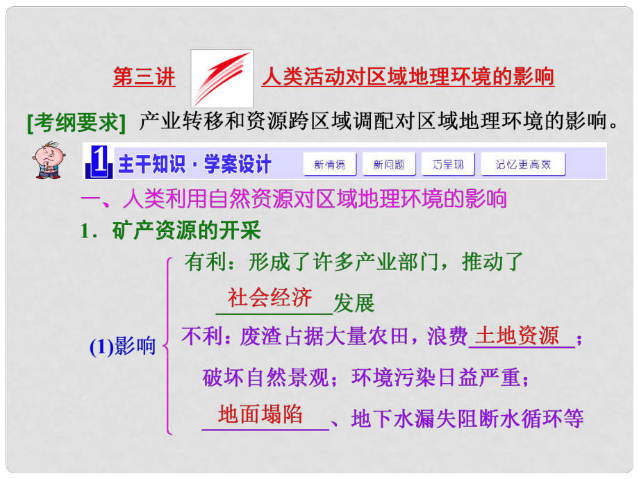 高考地理 第九章 第三講 人類活動(dòng)對(duì)區(qū)域地理環(huán)境的影響課件_第1頁
