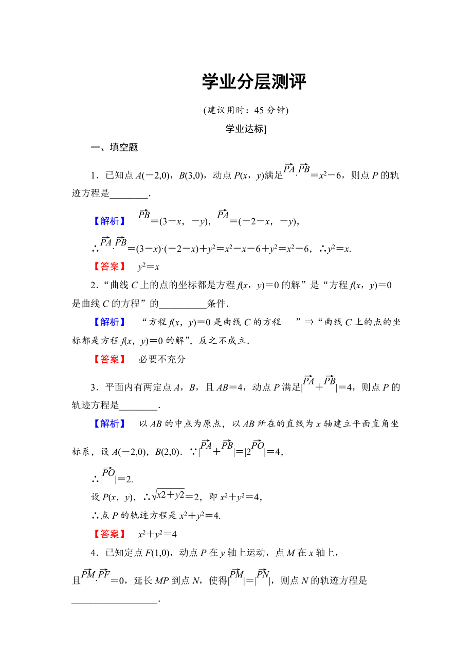 高中数学苏教版选修21学业分层测评：第2章 圆锥曲线与方程 2.6.2 Word版含解析_第1页