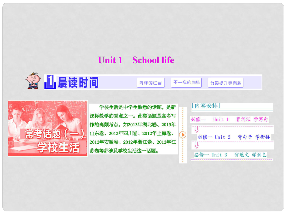 高考英語(yǔ)大一輪復(fù)習(xí)精講 Unit 1 School life課件 牛津譯林版必修1_第1頁(yè)