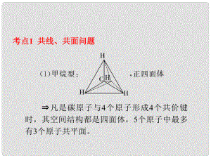 天津市梅江中學(xué)高考化學(xué)一輪復(fù)習(xí) 來自石油和煤的兩種化工原料課件