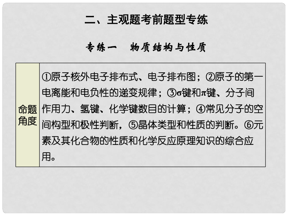 高考化學(xué)二輪復(fù)習(xí)簡易通 下篇 專題二（二）專練一 物質(zhì)結(jié)構(gòu)與性質(zhì)課件_第1頁