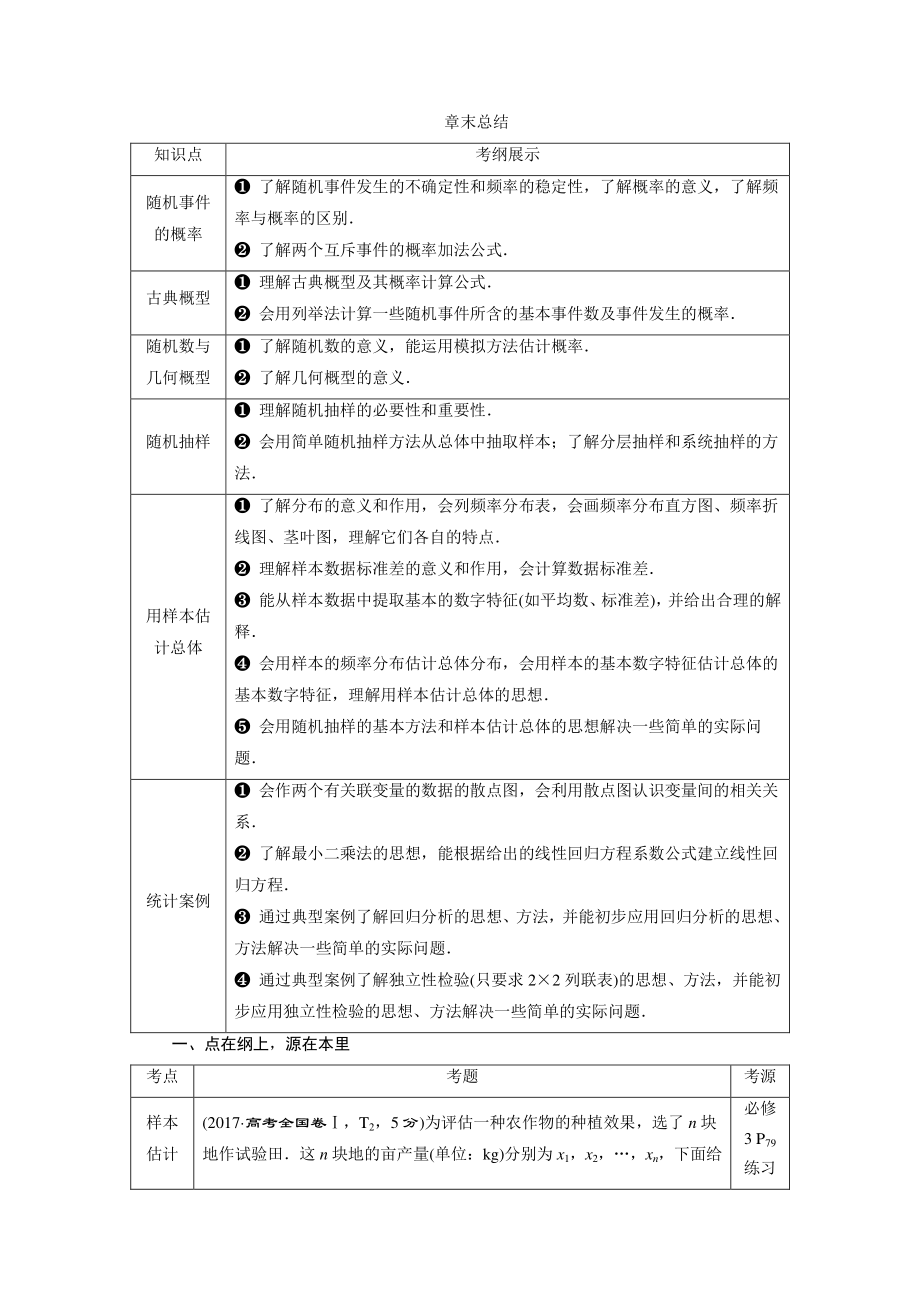 高考數(shù)學(xué)文一輪分層演練：第10章 概率、統(tǒng)計和統(tǒng)計案例 章末總結(jié) Word版含解析_第1頁