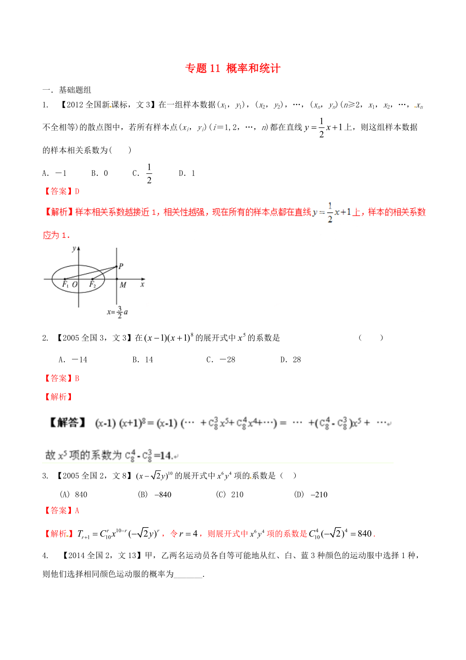 【備戰(zhàn)】新課標(biāo)Ⅱ版高考數(shù)學(xué)分項(xiàng)匯編 專題11 概率和統(tǒng)計(jì)含解析文科_第1頁