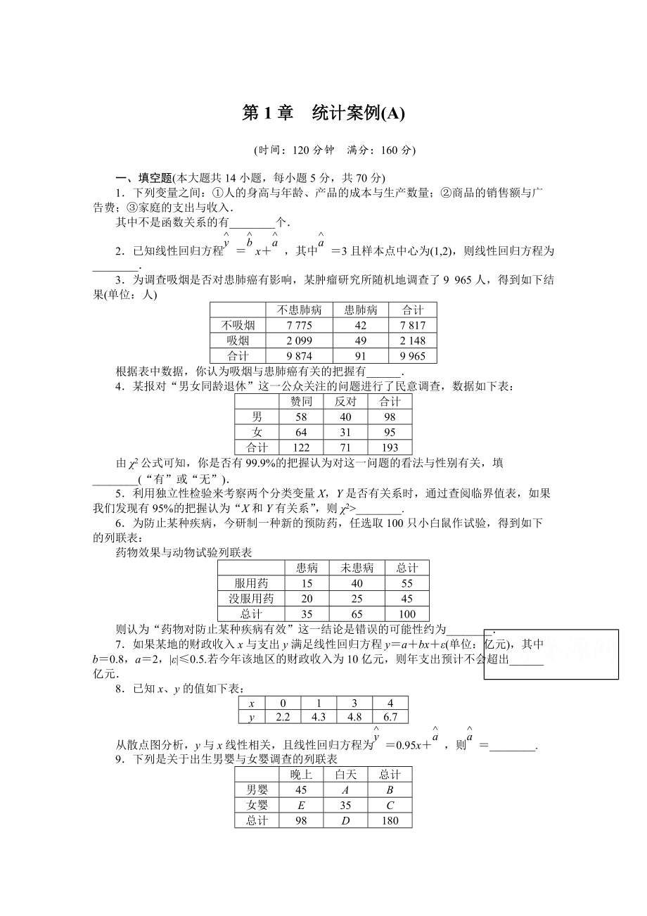 高中數(shù)學(xué)蘇教版選修12 第1章 章末檢測A 課時(shí)作業(yè)含答案_第1頁