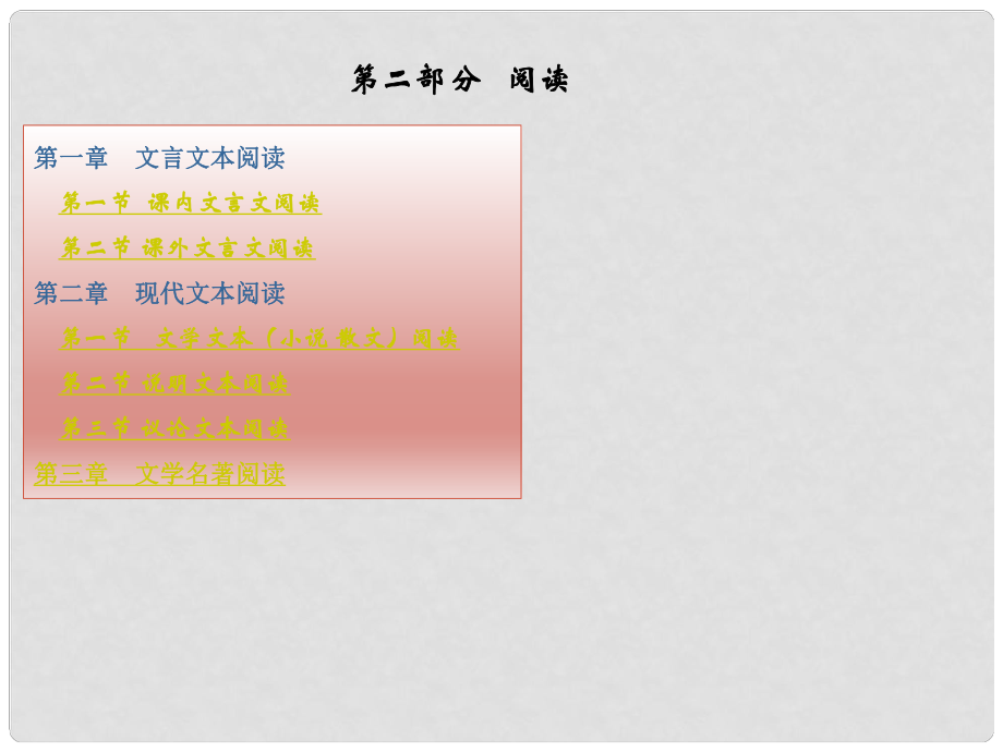 中考語文沖刺復(fù)習(xí) 第二部分 閱讀 第一章 文言文本閱讀（共2節(jié)）課件_第1頁