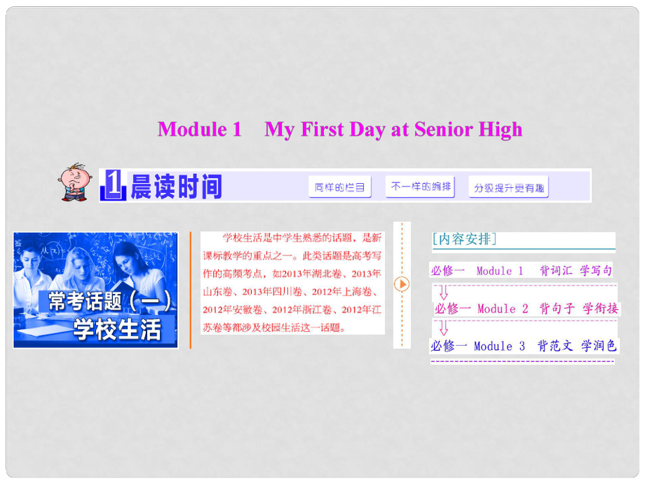 高考英语一轮复习 Module 1 My First Day at Senior High课件 外研版必修一_第1页