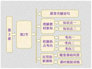 高中化學(xué) 第3章 第2節(jié) 金屬晶體與離子晶體課件 魯科版選修3