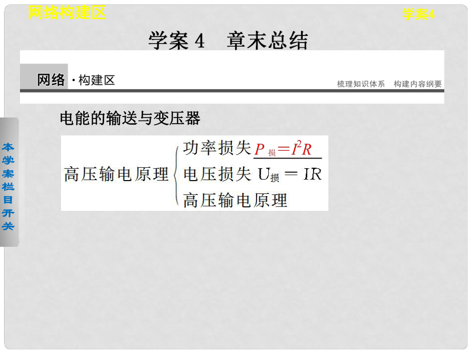 高中物理 第4章 電能的輸送與變壓器 章末總結(jié)課件 滬科版選修32_第1頁