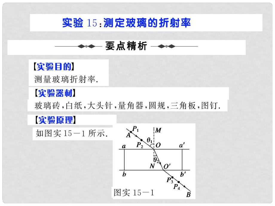 步步高（人教版）高考物理第一輪實(shí)驗(yàn)復(fù)習(xí)課件：實(shí)驗(yàn)15 測(cè)定玻璃的折射率 （21張PPT）_第1頁(yè)