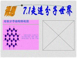 八年級(jí)物理走進(jìn)分子世界 課件蘇科版