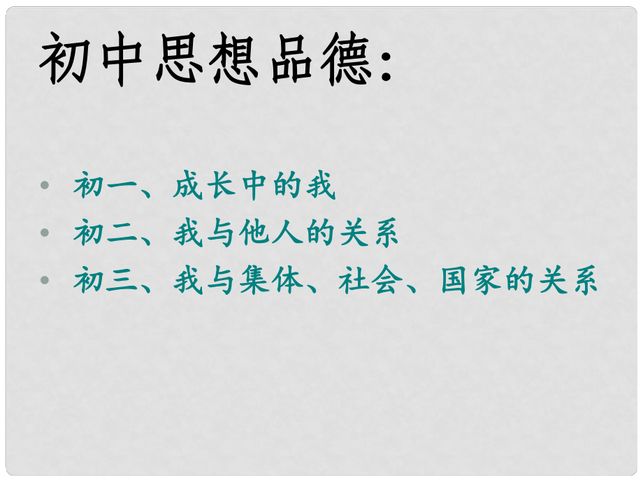 甘肅省平?jīng)鲨F路中學(xué)九年級政治全冊 1.1 我對誰負(fù)責(zé) 誰對我負(fù)責(zé)課件 新人教版_第1頁