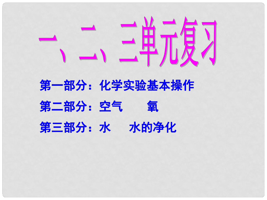 九年級化學(xué) 13單元 課件_第1頁