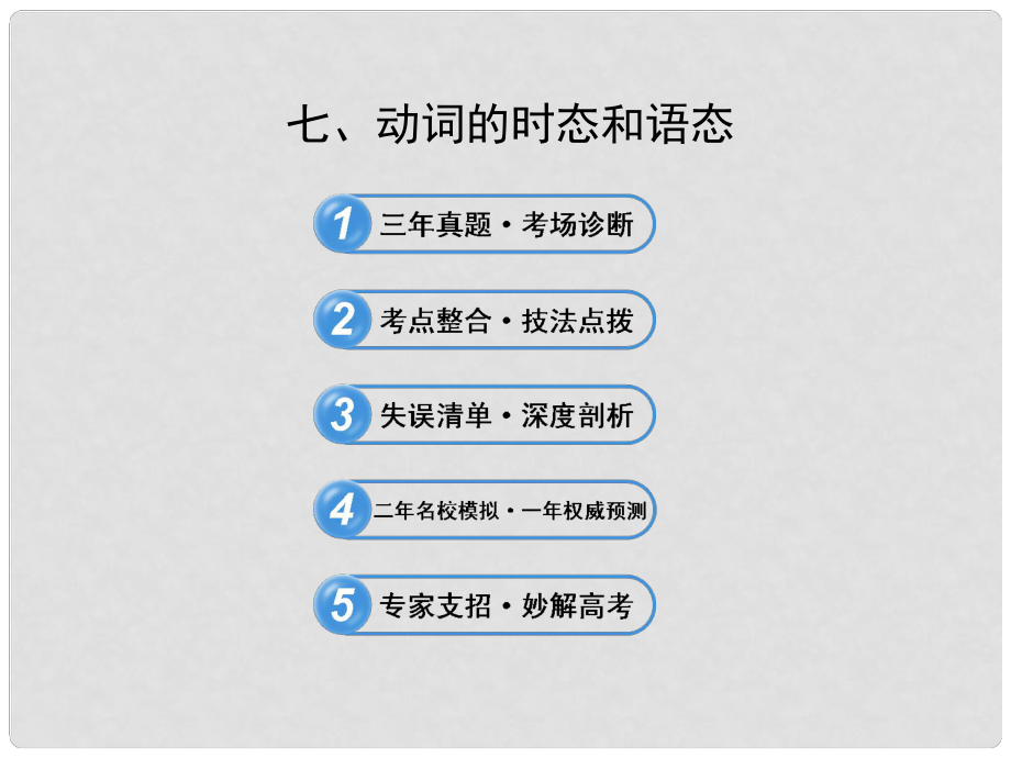 高考英語 考前100天沖刺 專題7 動詞的時態(tài)和語態(tài)課件_第1頁