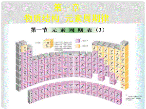 天津市梅江中學(xué)高中化學(xué) 元素周期表（第三課時）課件 新人教版必修2