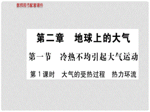 高中地理 第二章 第一節(jié) 第1課時 大氣的受熱過程 熱力環(huán)流課件 新人教版必修11