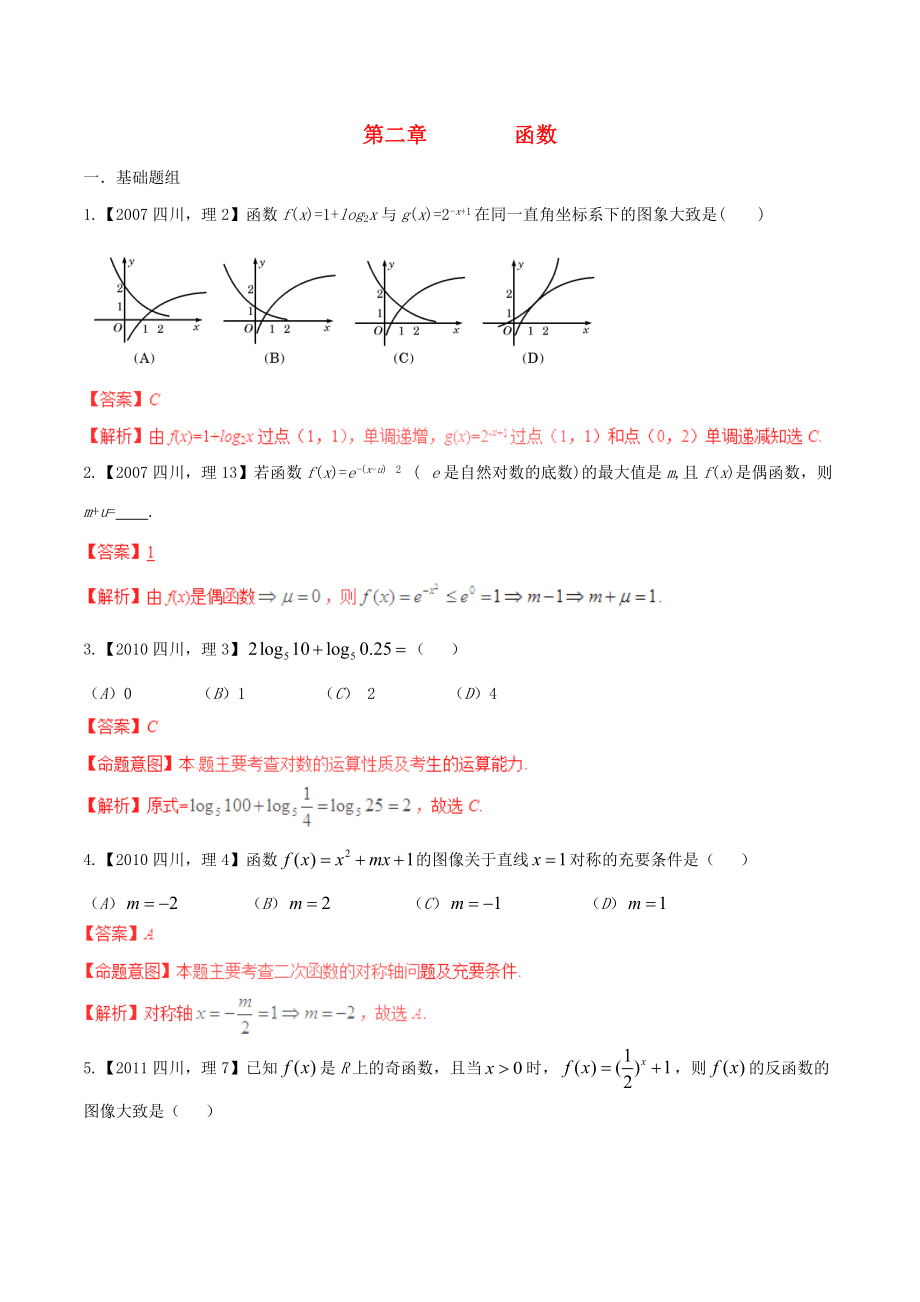 【備戰(zhàn)】四川版高考數(shù)學(xué)分項匯編 專題2 函數(shù)含解析理_第1頁