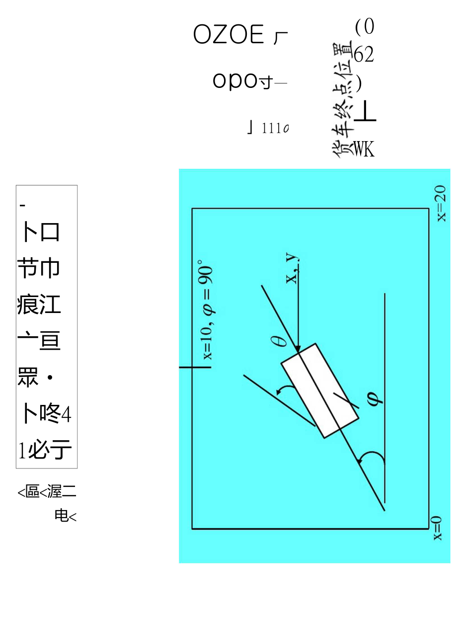 模糊控制实例2——AGV小车倒车入库控制_第1页