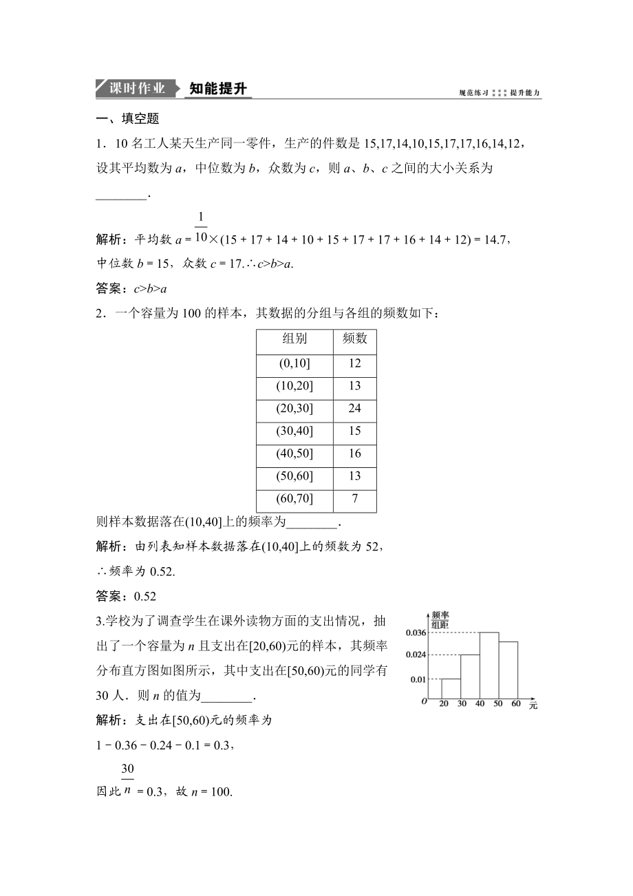 一輪優(yōu)化探究文數(shù)蘇教版練習：第十一章 第二節(jié)　用樣本估計總體 Word版含解析_第1頁