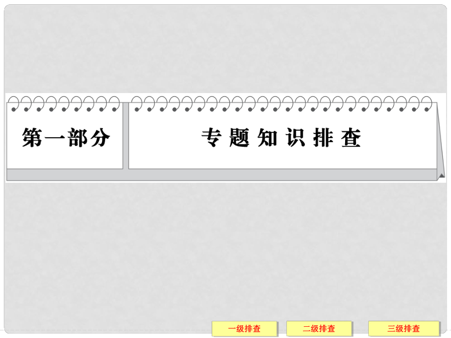 高考化学三轮复习简易 通三级排查大提分 专题一 物质的组成、性质、分类及化学用语配套课件_第1页