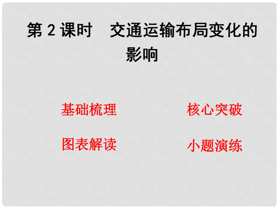 高考地理 第十章 第2課時 交通運輸布局變化的影響課件_第1頁