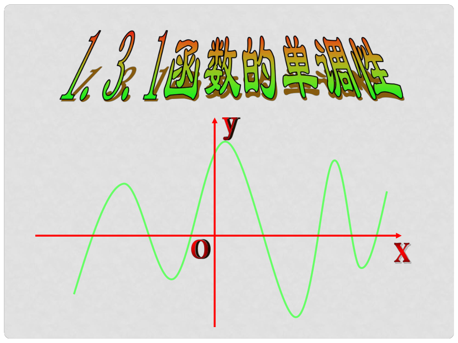 河南省通許縣麗星中學(xué)高中數(shù)學(xué) 函數(shù)的單調(diào)性與導(dǎo)數(shù)課件 新人教A版選修22_第1頁