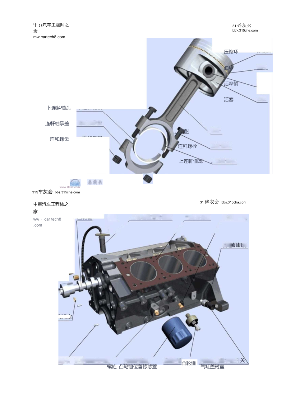 汽车发动机各零件详细分解图_第1页