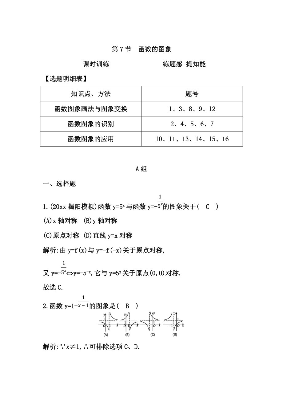 高考數(shù)學(xué) 廣東專用文科復(fù)習(xí)配套課時(shí)訓(xùn)練：第二篇 函數(shù)、導(dǎo)數(shù)及其應(yīng)用 第7節(jié)　函數(shù)的圖象含答案_第1頁(yè)