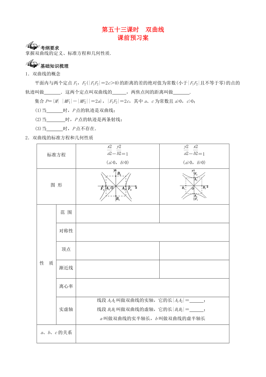 【導(dǎo)與練】新課標高三數(shù)學(xué)一輪復(fù)習(xí) 第8篇 雙曲線學(xué)案 理_第1頁